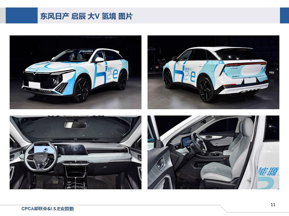 【联合发布】一周新车快讯(2023年11月4日-11月10日）