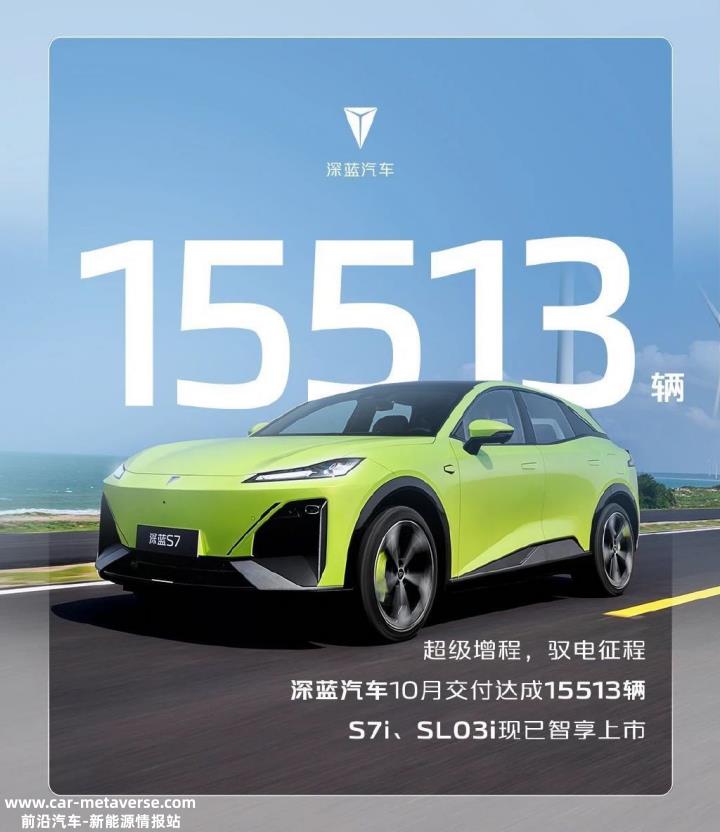金九银十销售大战结束,创二代销量同比显著增长