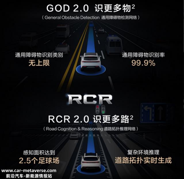 鸿蒙智舱,抛出车机行业王炸