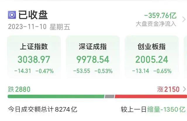 华为汽车概念股大幅上涨 赛力斯创9天5板