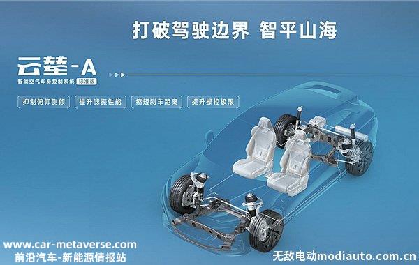 云辇A和云辇C区别，云辇P系统详解