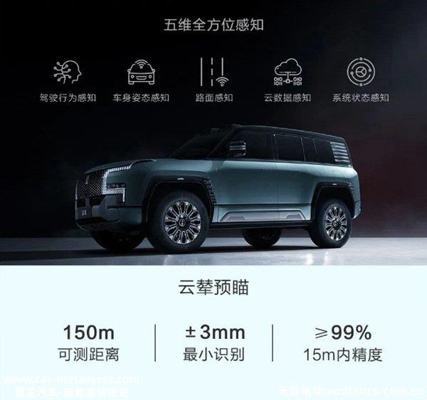 云辇A和云辇C区别，云辇P系统详解