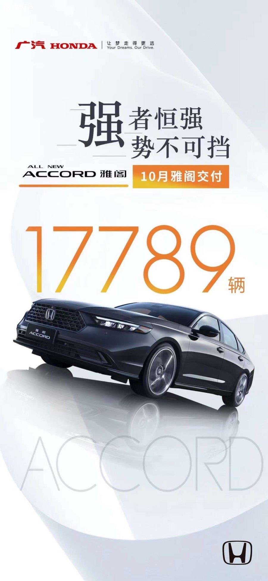 全新雅阁10月热销17789辆 坚守长期主义的实力派