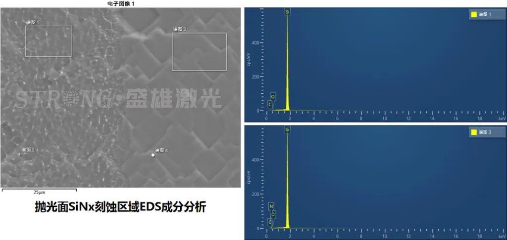 BC电池在金字塔尖有什么优点?