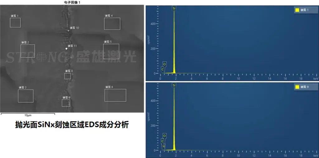 BC电池在金字塔尖有什么优点?