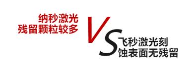 BC电池在金字塔尖有什么优点?
