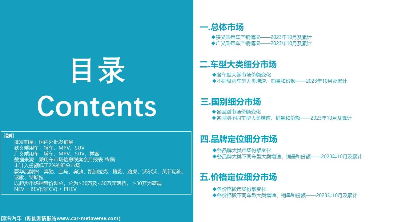 【深度分析】2023年10月份全国乘用车市场深度分析报告