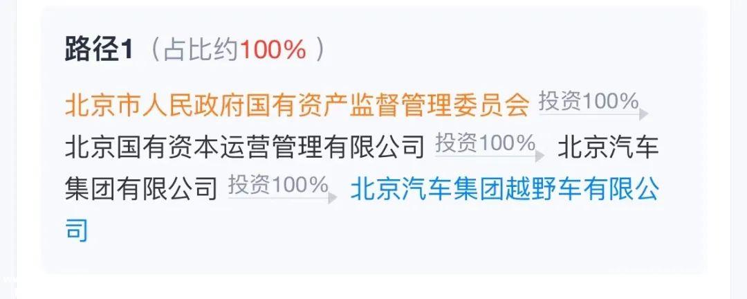 雷军能克服这个障碍吗?03风口还在吗?
