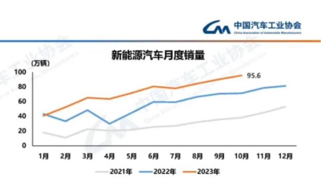 雷军能克服这个障碍吗?03风口还在吗?