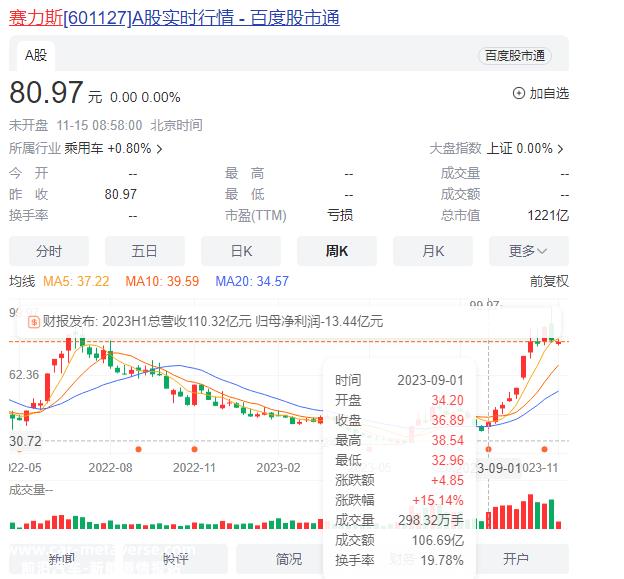 丰田的改革转型是建立在盈利能力的基础上的