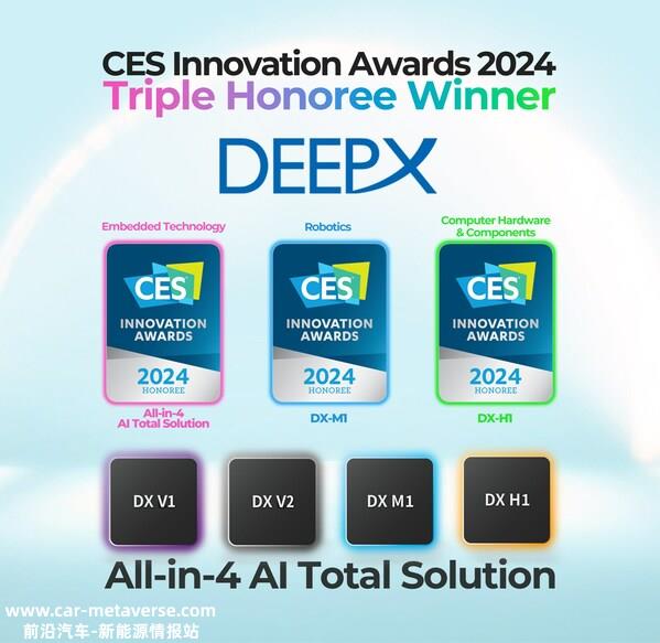 DEEPX’s All-in-4 AI Total Solution, DX-H1, and DXM1 are honored with CES Innovation Awards 2024.