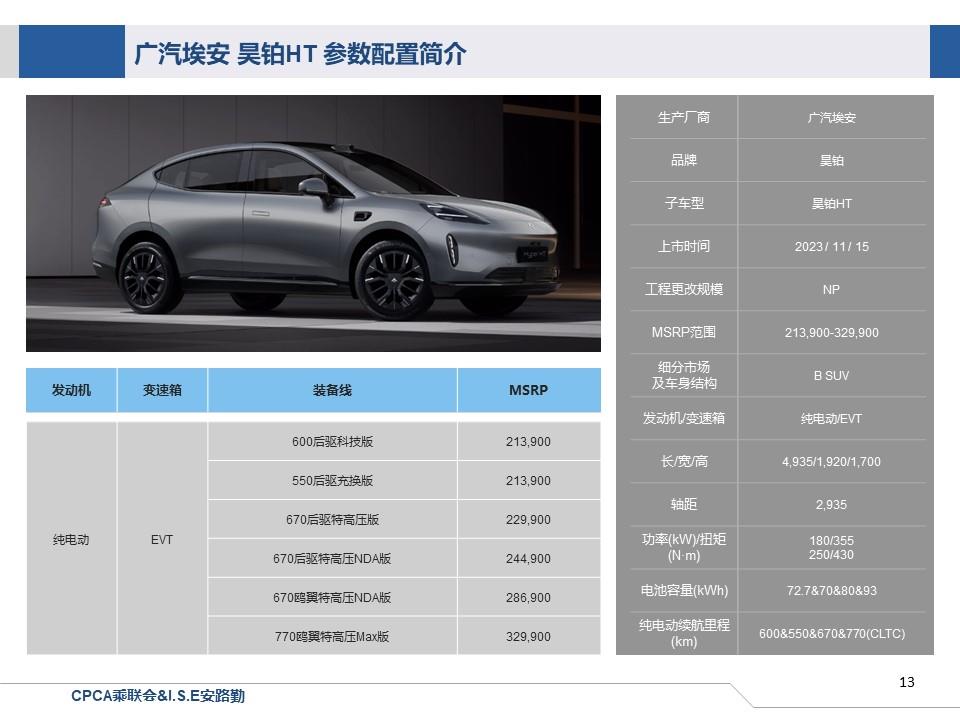 【联合发布】一周新车快讯(2023年11月11日-11月17日）