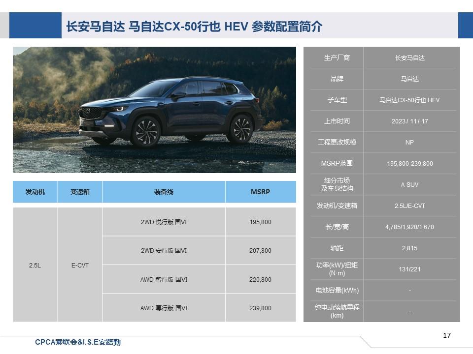 【联合发布】一周新车快讯(2023年11月11日-11月17日）