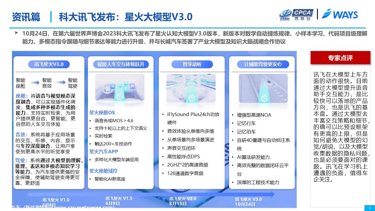 【联合发布】2023年10月OTA研究月报