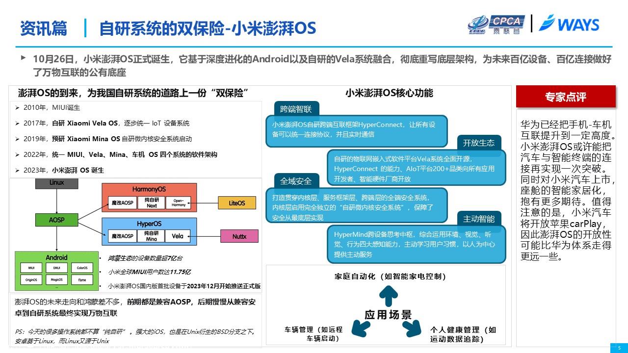 【联合发布】2023年10月OTA研究月报