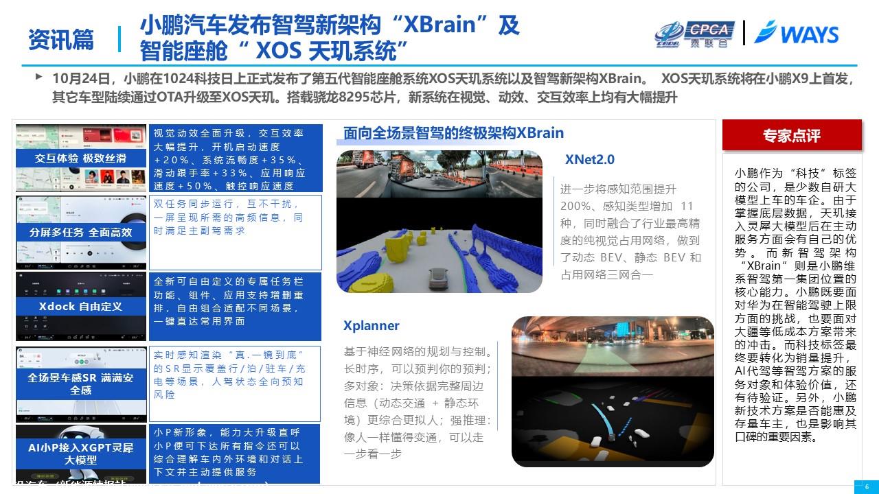【联合发布】2023年10月OTA研究月报