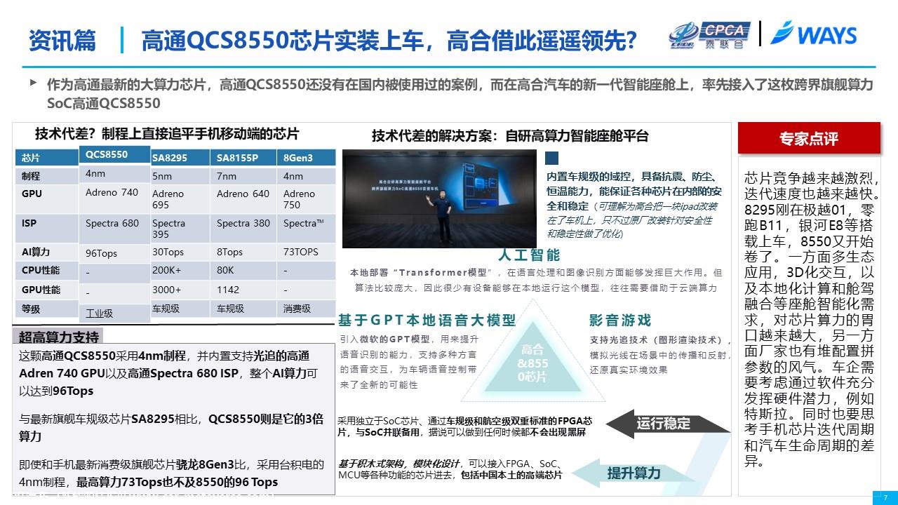 【联合发布】2023年10月OTA研究月报