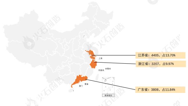 产业政策分析10月,汽车行业相关政策15项