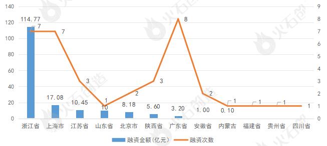 产业政策分析10月,汽车行业相关政策15项