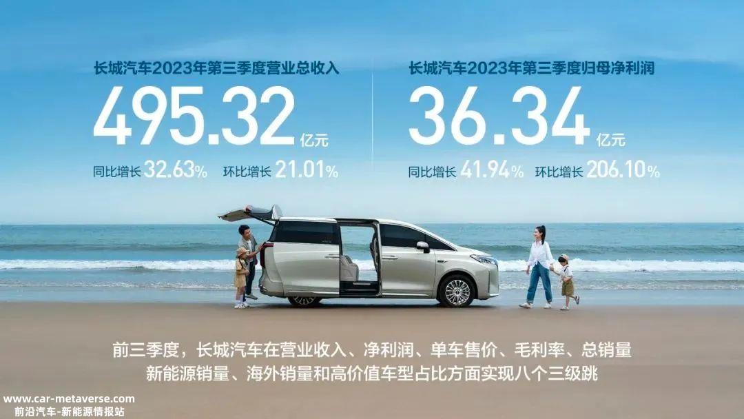 魏建军:高质量发展是干死一算一吗?