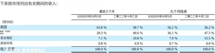 TCL中环：不惜千金买宝刀