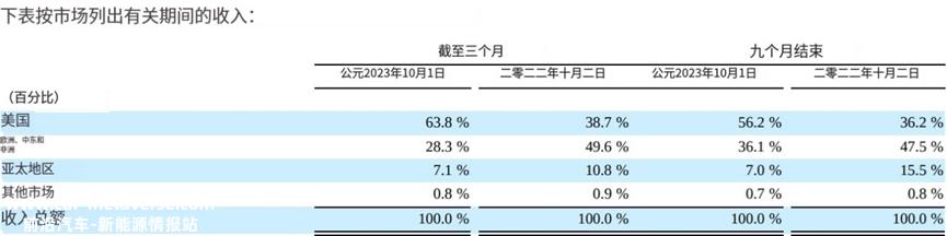 TCL中环：不惜千金买宝刀