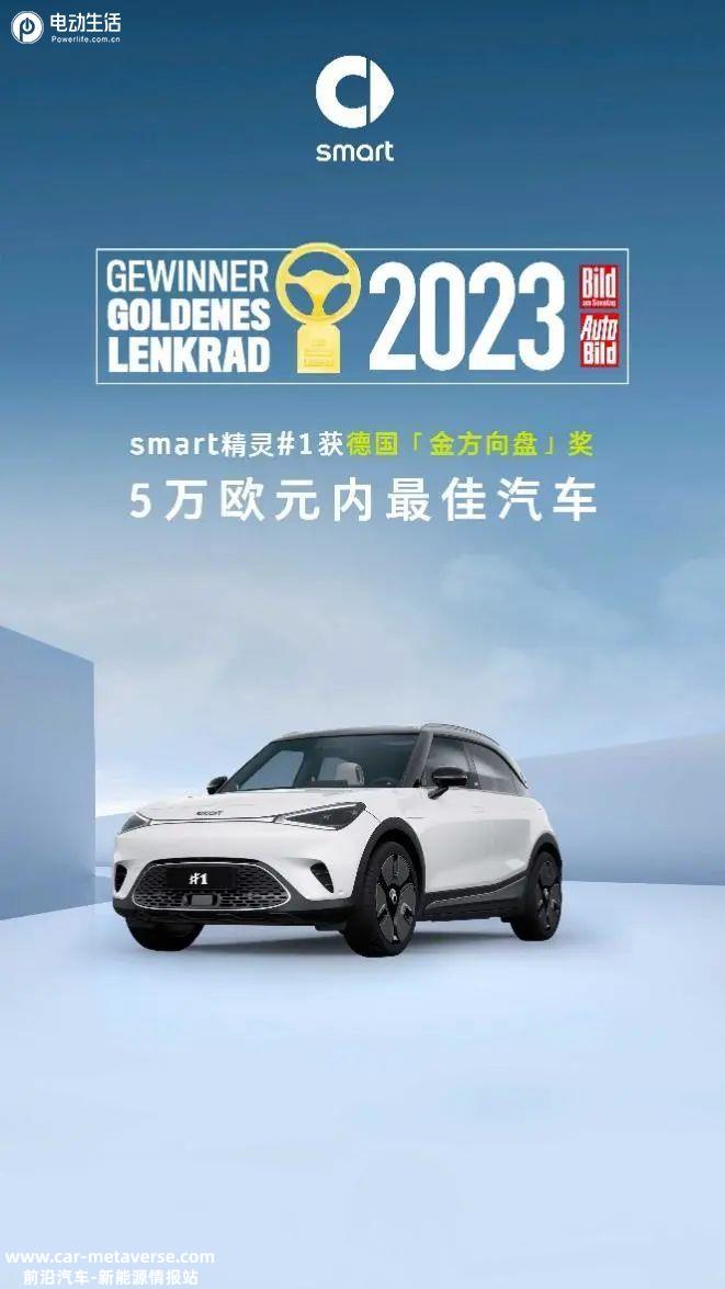smart精灵#1斩获2023年度德国“金方向盘”奖 5万欧内最佳