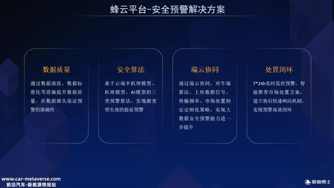 023xEV电池技术论坛暨新能源光储充融合产业大会'