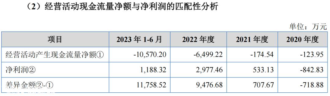 汇兴智能手头紧张,想进一步扩大生产,再次瞄准资本市场