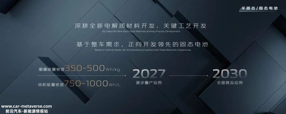 长安汽车将全力推动电池行业高质量发展