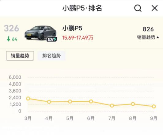AEB纠纷后朋友“误会?P5车主数百封公开信正如外界所观察