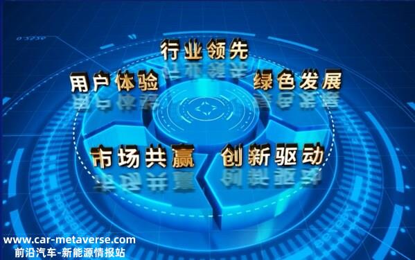 图：五大维度评选标准