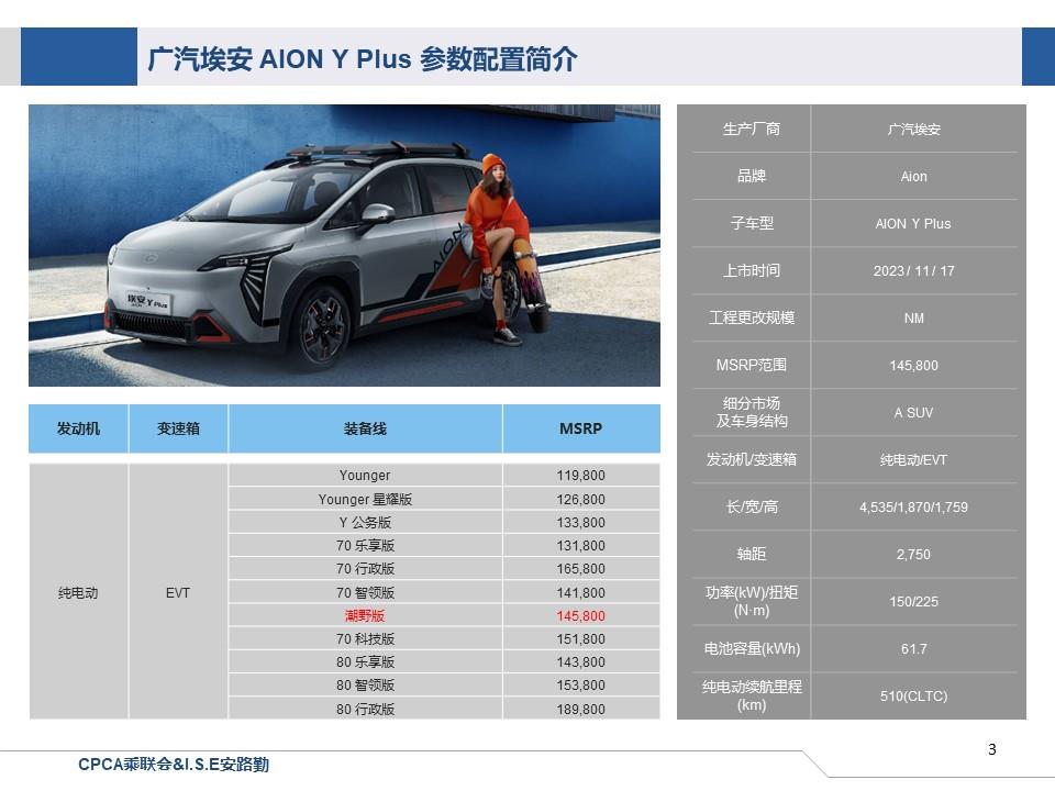 【联合发布】一周新车快讯(2023年11月18日-11月24日）