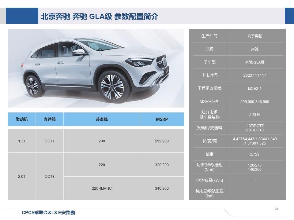 【联合发布】一周新车快讯(2023年11月18日-11月24日）