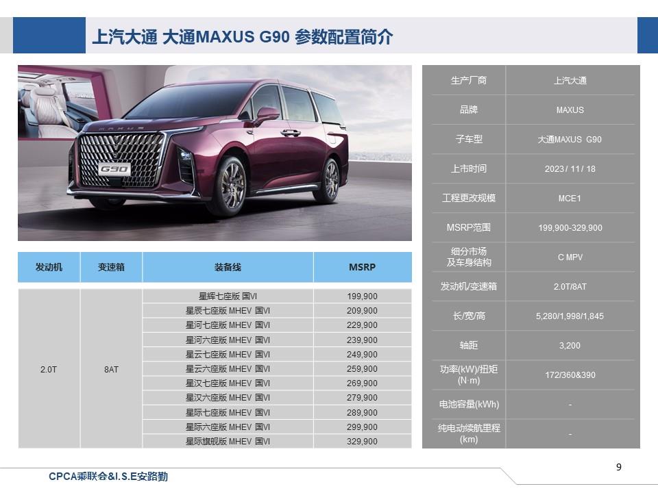 【联合发布】一周新车快讯(2023年11月18日-11月24日）