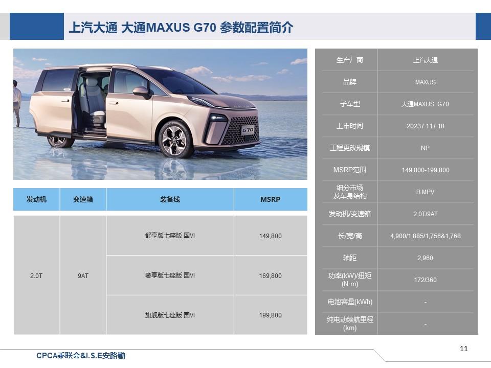 【联合发布】一周新车快讯(2023年11月18日-11月24日）