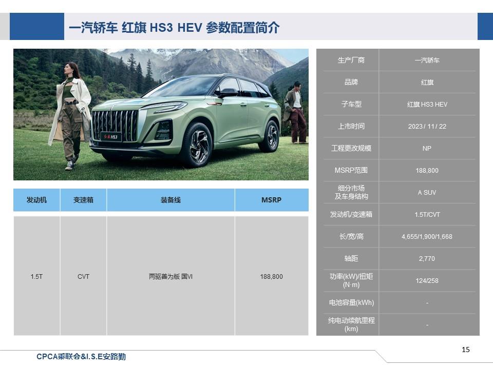 【联合发布】一周新车快讯(2023年11月18日-11月24日）
