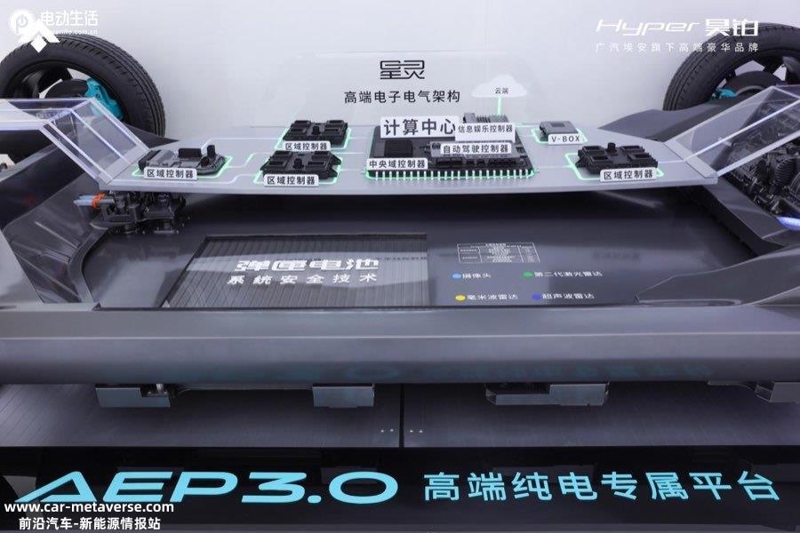 追求科技/艺术与豪华 昊铂要做“电动保时捷”？