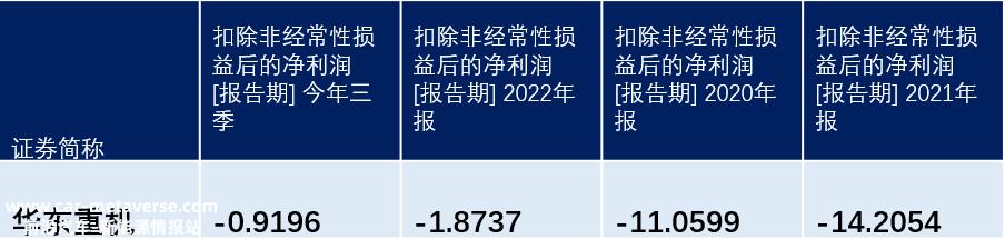 与时间赛跑的人华东光能是谁?为什么以前默默无闻?