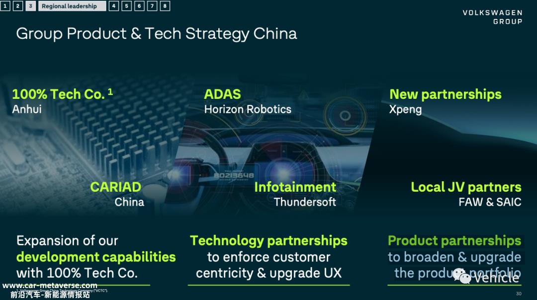 为什么大众汽车应该成为中国入门级市场的电动汽车平台?