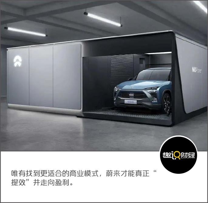 玩不起的高端,压垮蔚来