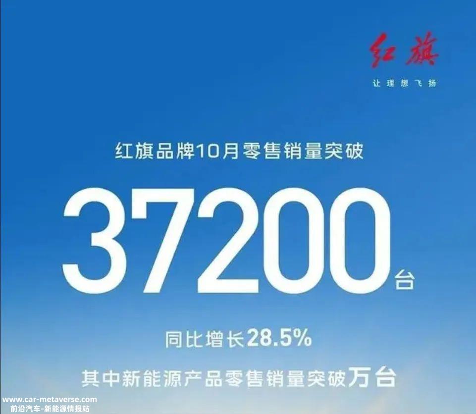 广州车展能否成为新博物馆的新转折点?