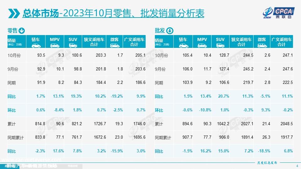 中国消费者的需求就在那里