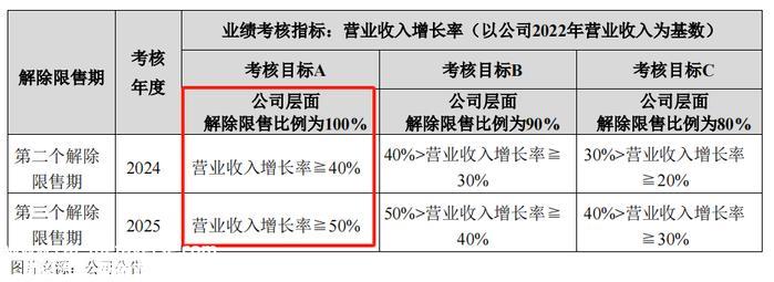 有水牛奶之王到底经历了什么?