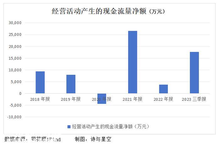 有水牛奶之王到底经历了什么?