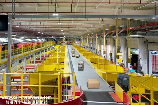 DHL快递康桥共享服务中心内自动化分拣系统