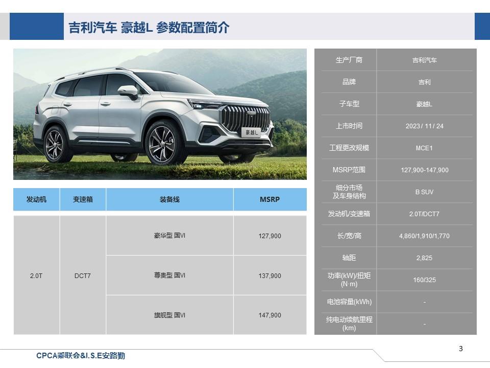 【联合发布】一周新车快讯(2023年11月25日-12月1日）