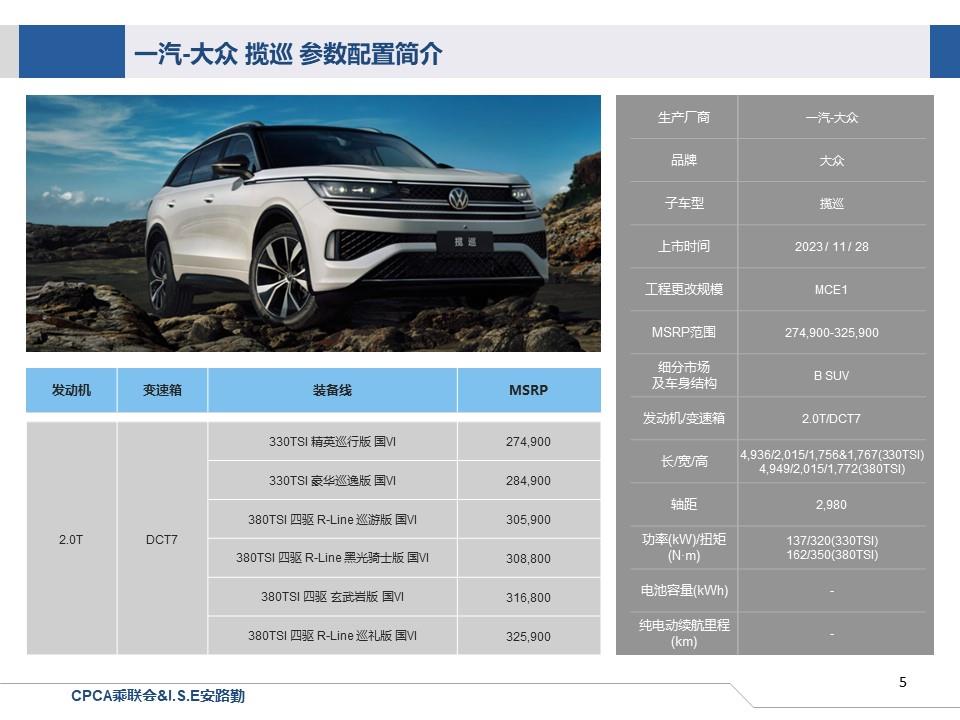 【联合发布】一周新车快讯(2023年11月25日-12月1日）