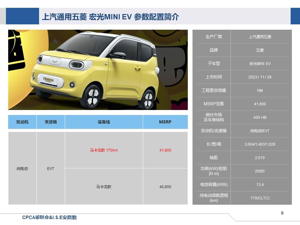 【联合发布】一周新车快讯(2023年11月25日-12月1日）
