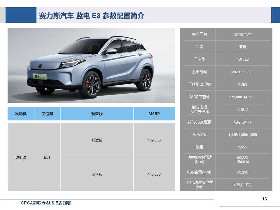 【联合发布】一周新车快讯(2023年11月25日-12月1日）